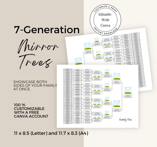 7-Generations Mirror Trees Template